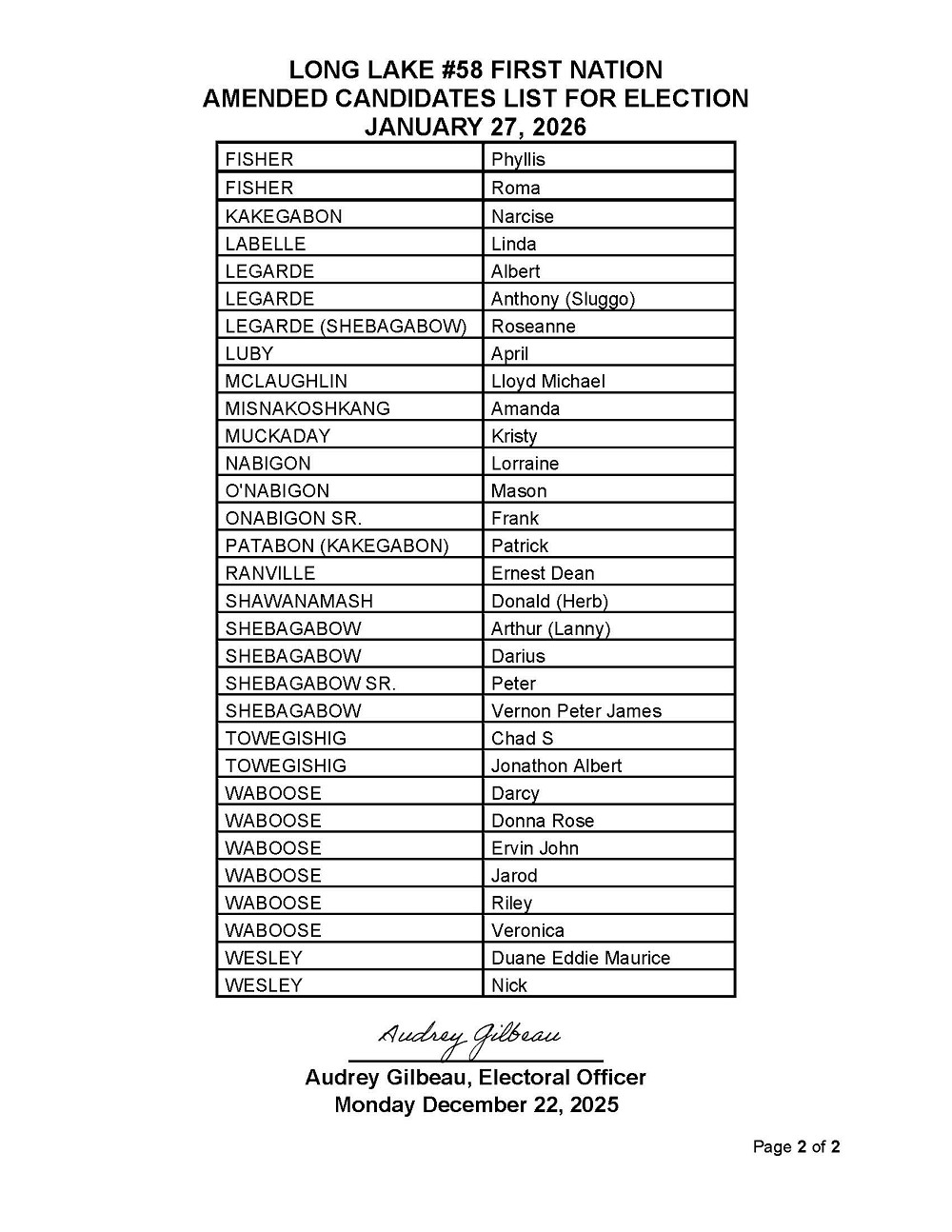 amended-long-lake-58-first-nation-final-candidates-list-2026-v2_page_2