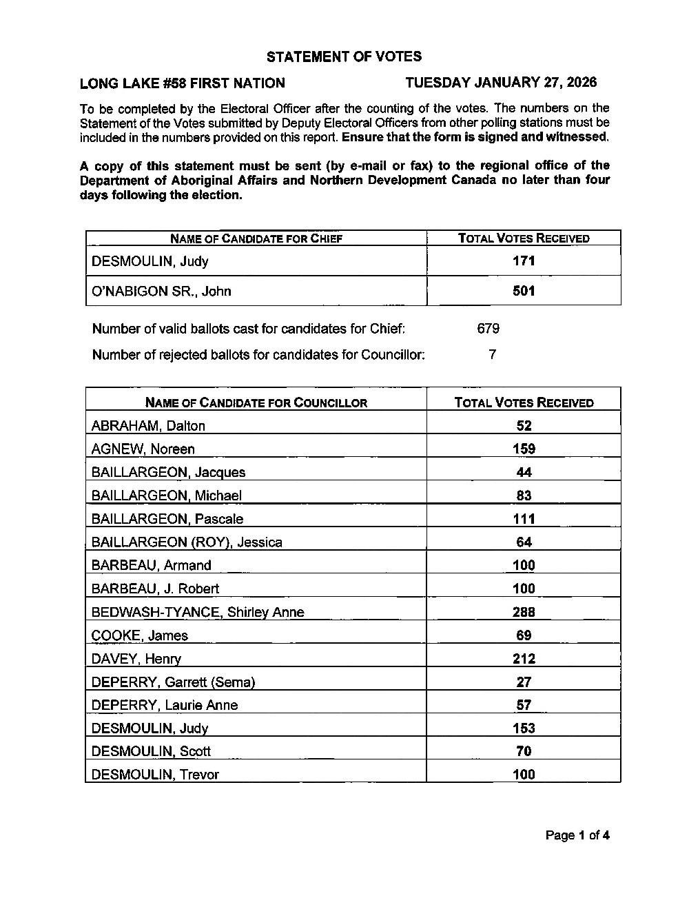 ll58-final-statement-of-votes-2026_page_1