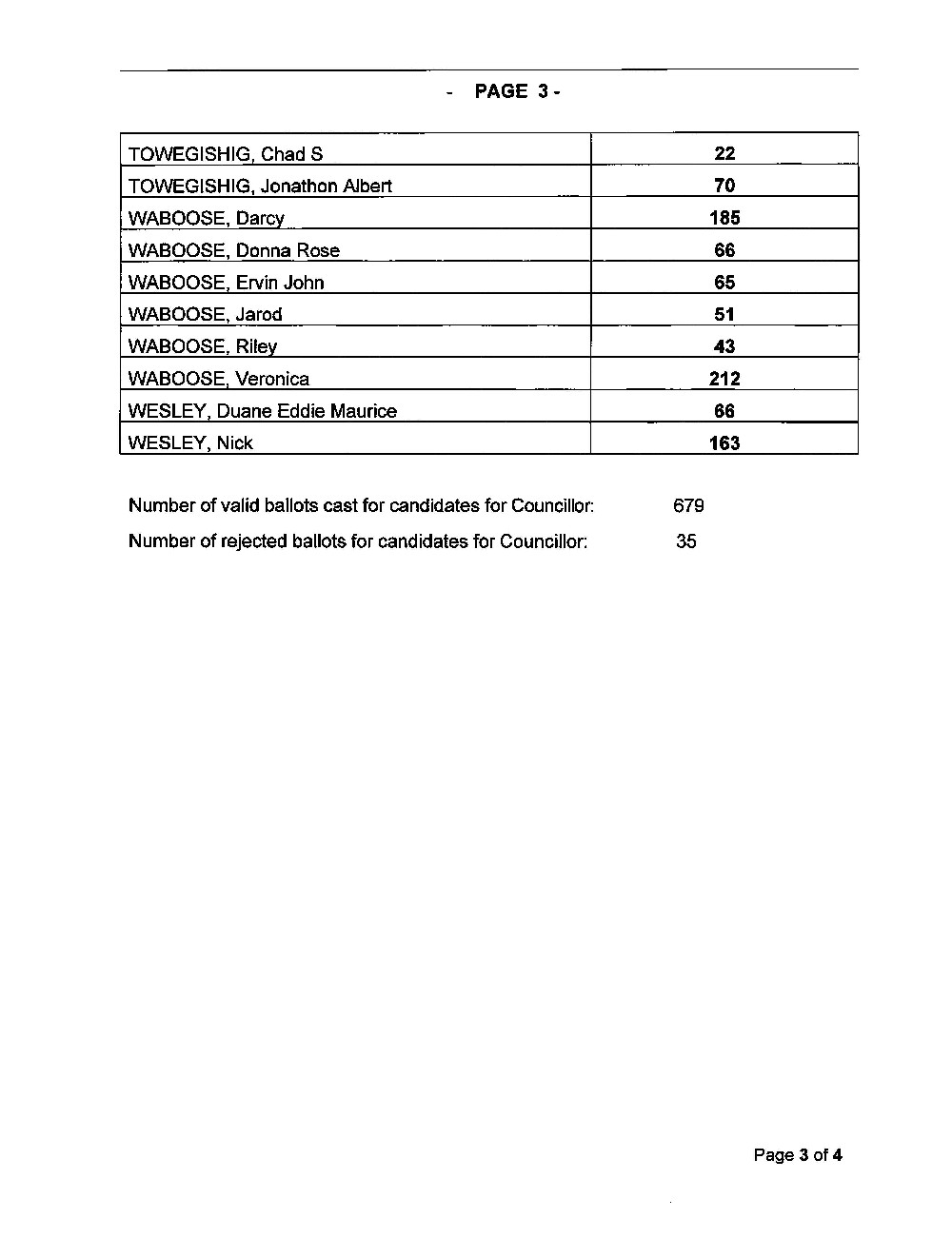 ll58-final-statement-of-votes-2026_page_3